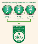 DEKRA - Logo